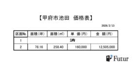 山梨県甲府市池田２丁目