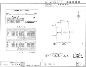 大阪府堺市中区福田
