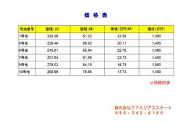 熊本県上益城郡嘉島町大字上島