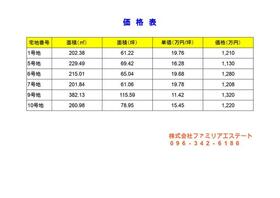 熊本県上益城郡嘉島町大字上島