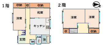house for sale in Seki, Gifu | ¥6,500,000 | 4DK | Akiyama house finder