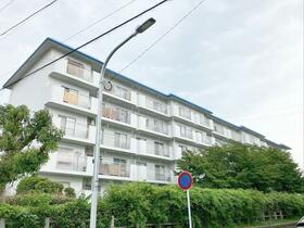 福岡県福岡市東区香椎駅前３丁目