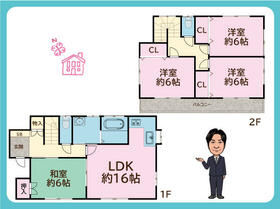 埼玉県草加市中根3丁目
