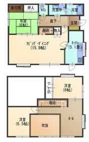 宮城県大崎市古川福沼２丁目