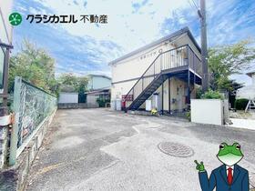 栃木県宇都宮市峰町