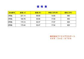 熊本県熊本市南区城南町下宮地