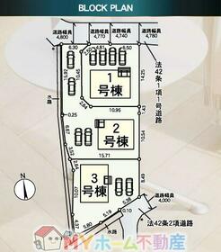 静岡県富士市中里