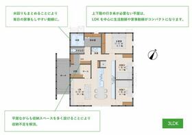 富山県氷見市窪