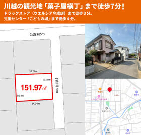 埼玉県川越市石原町１丁目