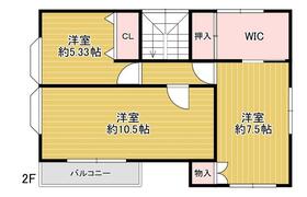 福島県福島市小倉寺字稲荷田