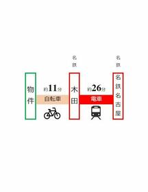 愛知県あま市七宝町下田四反割