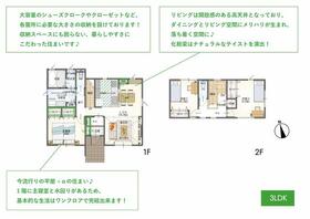 岐阜県岐阜市萱場町３丁目