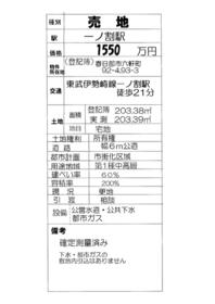 埼玉県春日部市六軒町