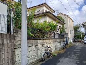 千葉県鎌ケ谷市中央２丁目