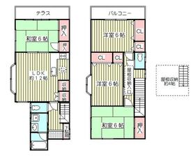 埼玉県川口市江戸袋１丁目
