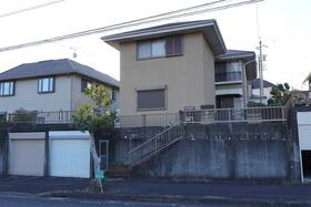 静岡県藤枝市駿河台２丁目