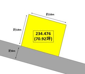 茨城県ひたちなか市大字稲田