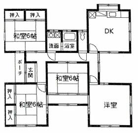 群馬県太田市新田早川町