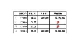 兵庫県揖保郡太子町立岡
