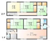 小樽市高島戸建てのイメージ