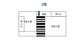 青森県東津軽郡平内町大字小湊字愛宕