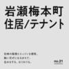 競輪場前駅より徒歩7分 築104年4ヶ月の賃貸物件