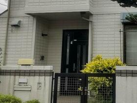 熊本県熊本市北区梶尾町