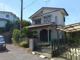 千葉県野田市清水