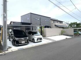 静岡県焼津市石津