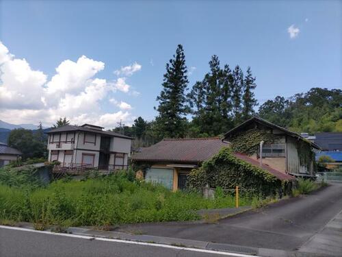 Land, 山梨県 西八代郡市