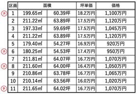 静岡県富士宮市万野原新田