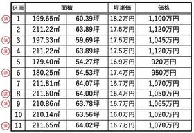 静岡県富士宮市万野原新田