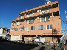 群馬県高崎市八千代町１丁目