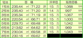 兵庫県姫路市網干区浜田