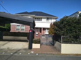 栃木県小山市東城南４丁目