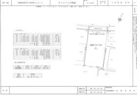 静岡県静岡市清水区下清水町