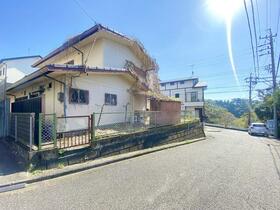 静岡県静岡市駿河区池田