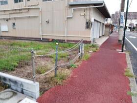 千葉県野田市野田