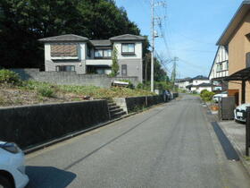 栃木県矢板市中