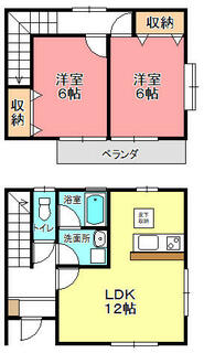 間取り：208015388687