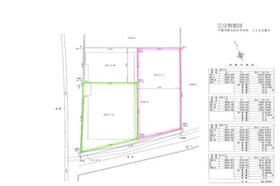 千葉県千葉市稲毛区小中台町