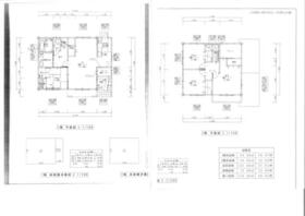 大分県大分市久原中央１丁目