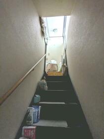 detached 群馬県前橋市駒形町