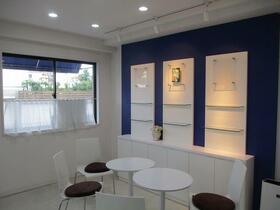 愛知県知多市八幡新町３丁目