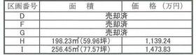長野県茅野市ちの上原