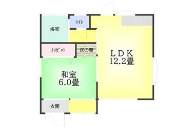 間取り：242001828647