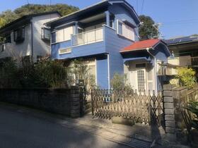 鹿児島県鹿児島市原良７丁目