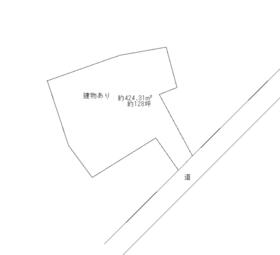 千葉県鴨川市横渚