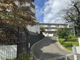 神奈川県横浜市鶴見区梶山1丁目