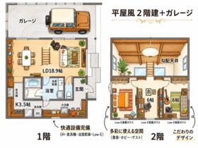 熊本県合志市御代志